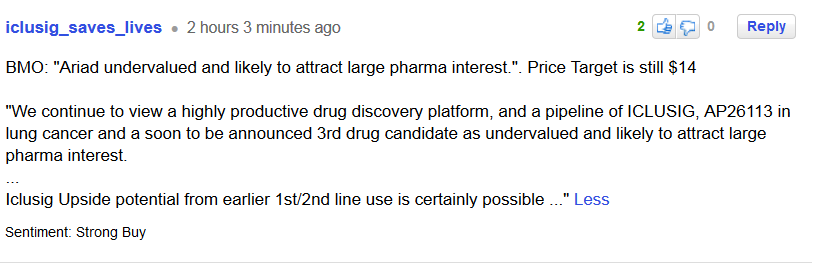 Ariad Pharma on the Top 743678
