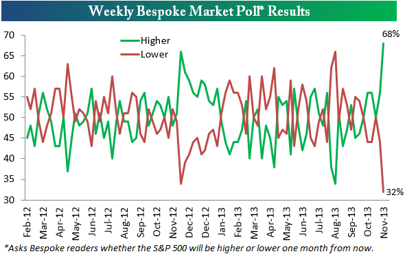 against all odds 665500