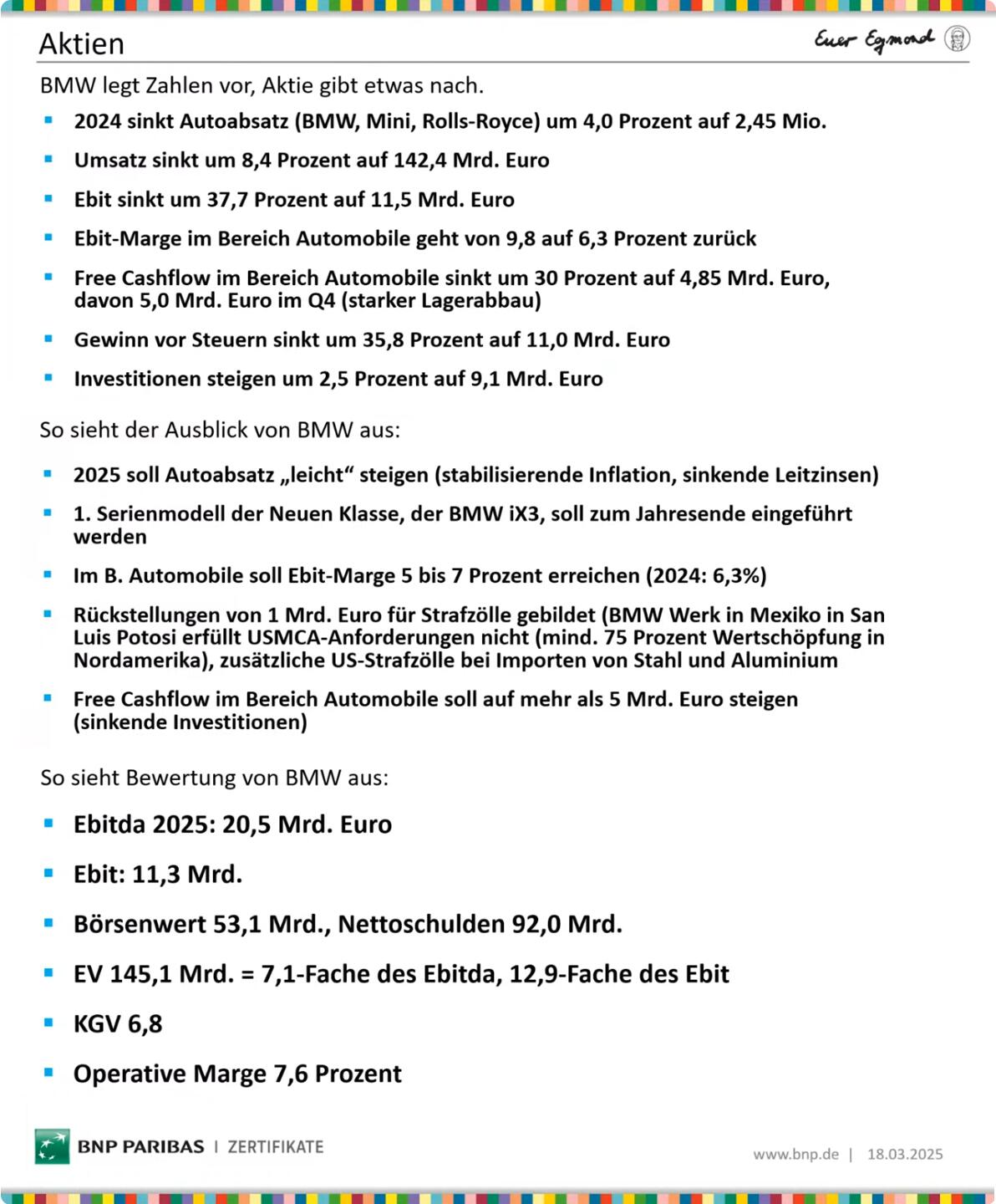 wo ist mein Geld geblieben 1475705