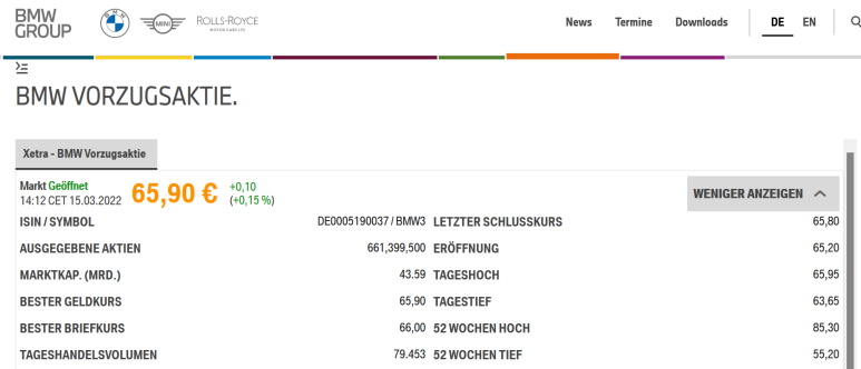 Daimler und andere Aktien und Finanz-Produkte 1304634