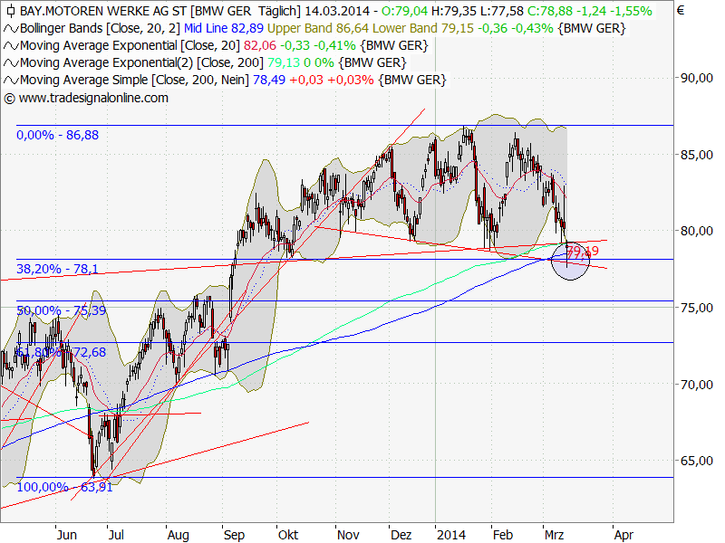 QV ultimate (unlimited) 704895