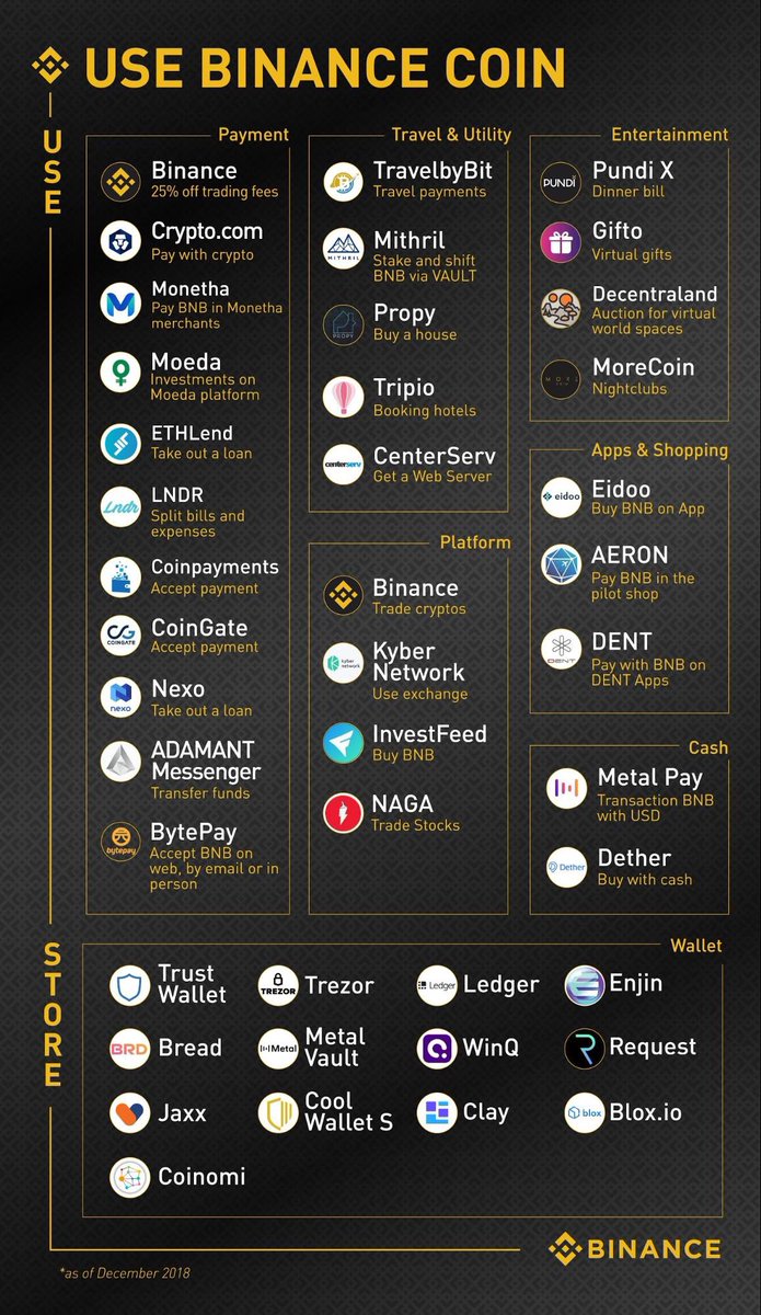 IPO:The Naga Group AG 1089143