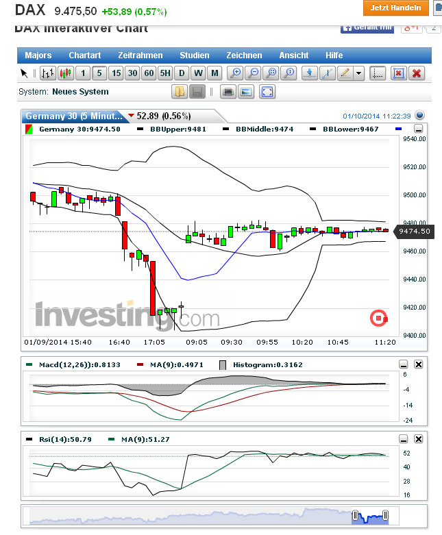 QV ultimate (unlimited) 680933
