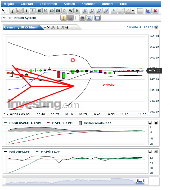 QV ultimate (unlimited) 680938