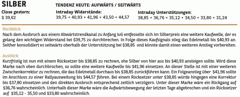 Thread für Papiertiger 425238