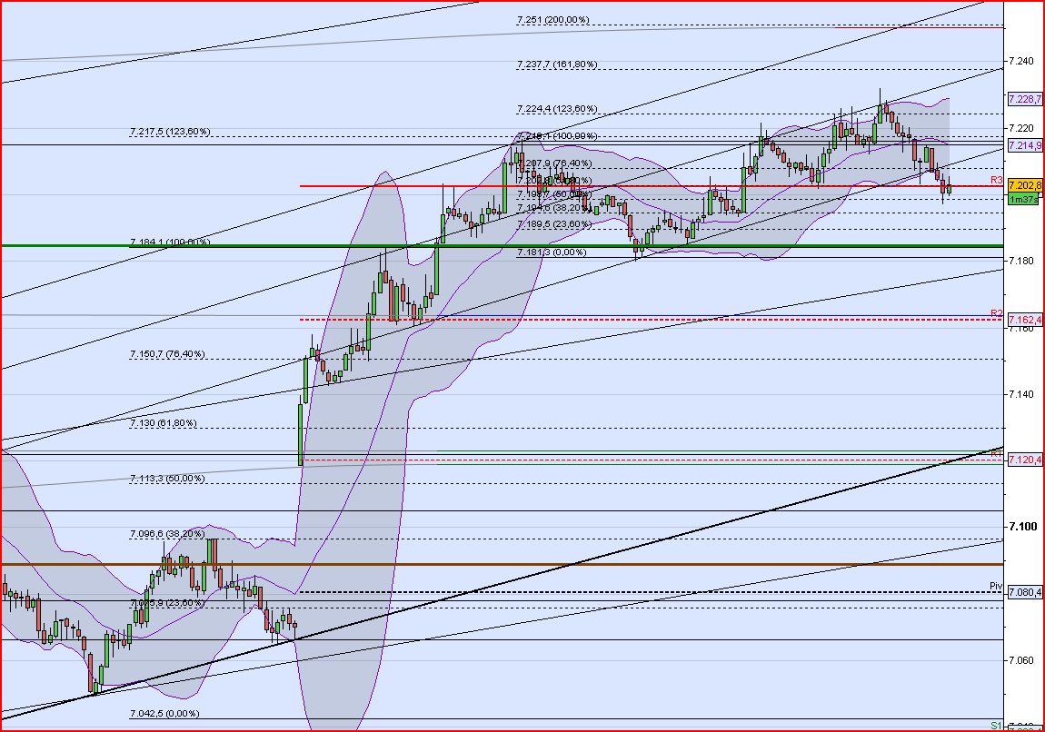 Technisches, Lustige CT-Figuren und Anekdoten 412292