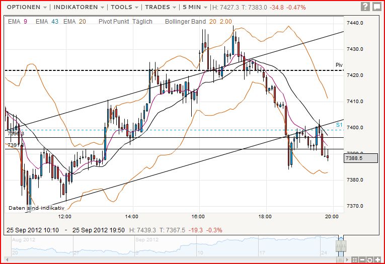 BB-trading 539754