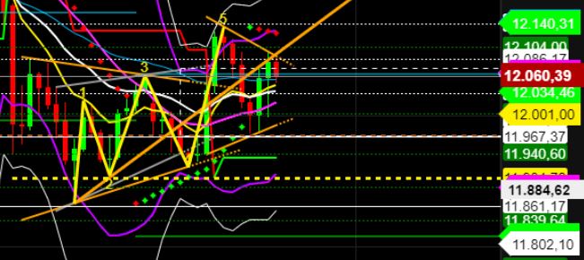 QuoVadisDax - das Original - Nachfolgethread 1335674