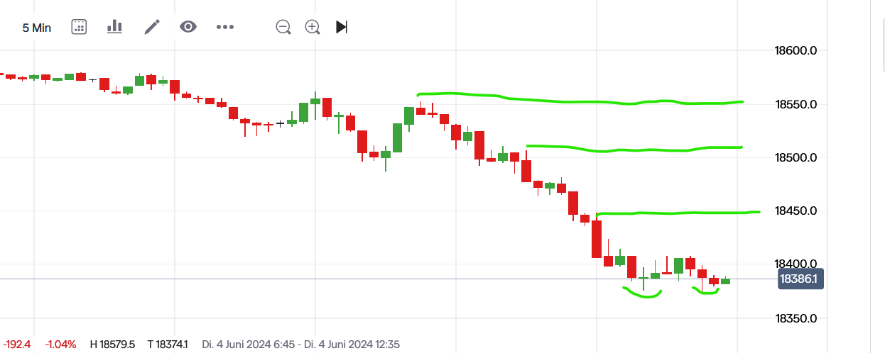QuoVadisDax - das Original - Nachfolgethread 1432741
