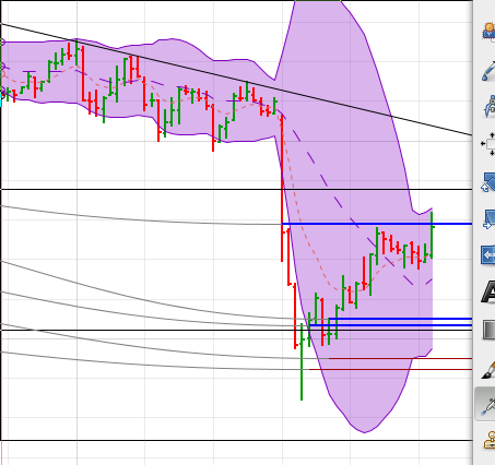 QuoVadisDax - das Original - Nachfolgethread 774766