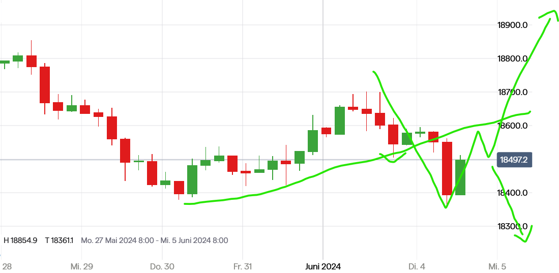 QuoVadisDax - das Original - Nachfolgethread 1432782