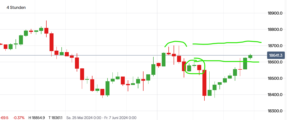 QuoVadisDax - das Original - Nachfolgethread 1433035