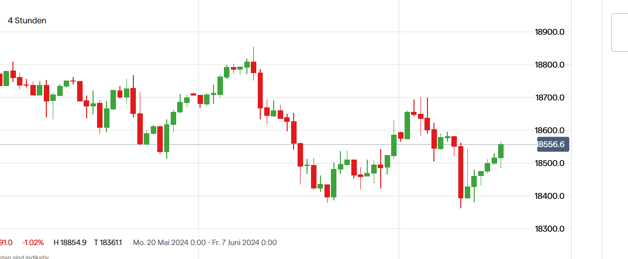 QuoVadisDax - das Original - Nachfolgethread 1432946