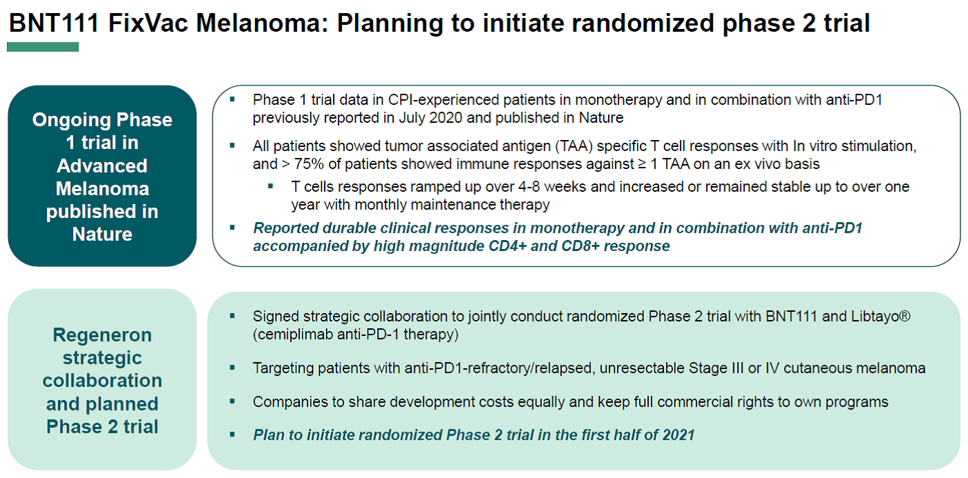 Biontech & MRNA: Revolution in der Pharmaindustrie 1231944
