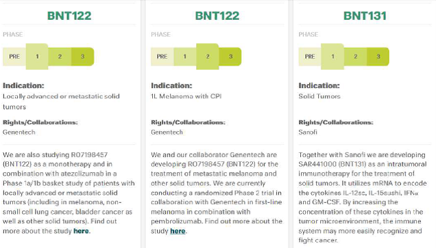 Biotech-Star BioNTech aus Mainz 1211202