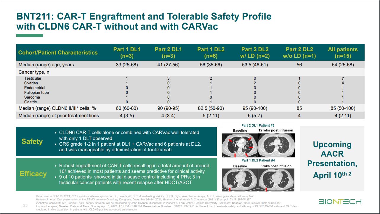 Biontech & MRNA: Revolution in der Pharmaindustrie 1308654