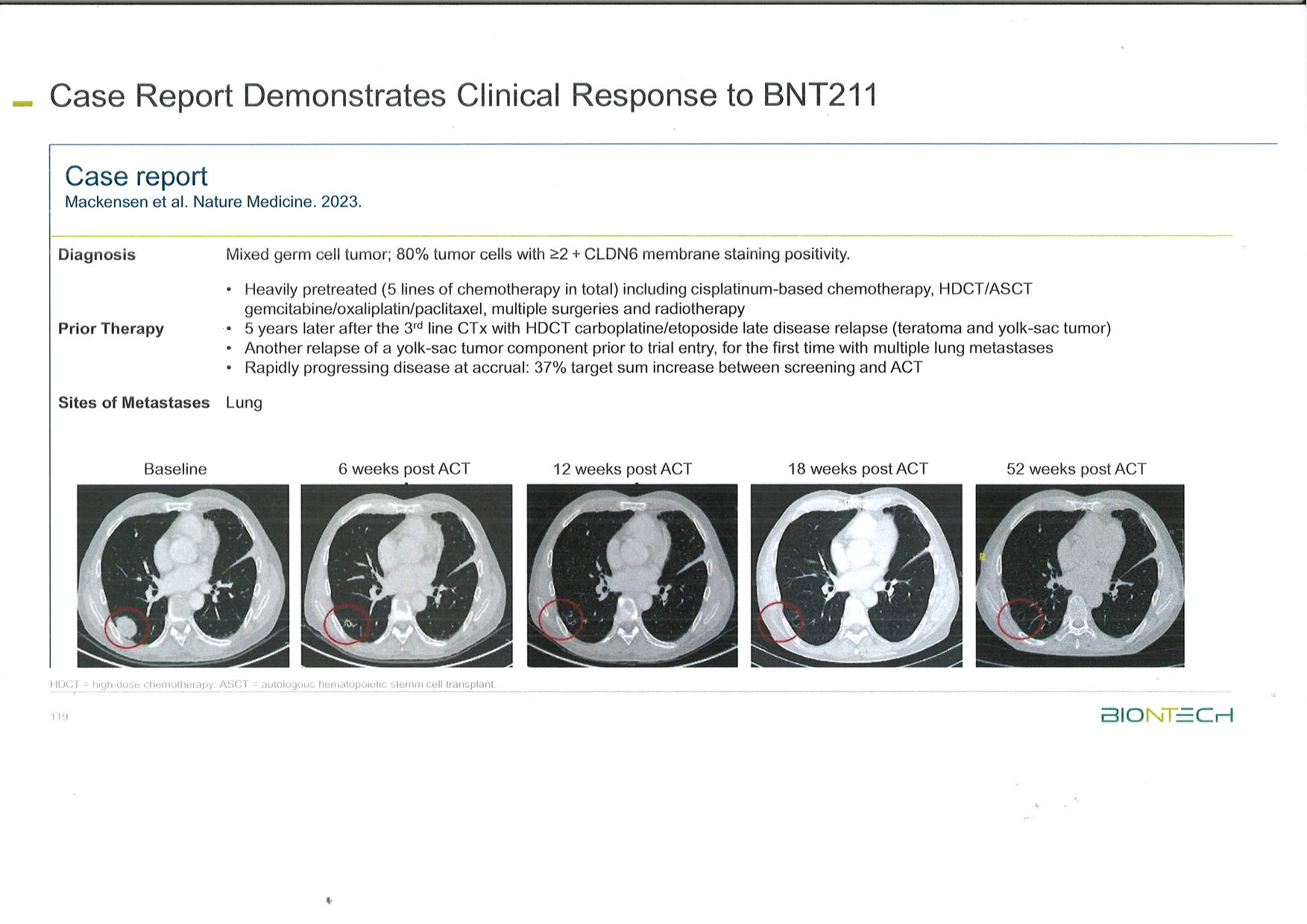 Biontech & MRNA: Revolution in der Pharmaindustrie 1397162