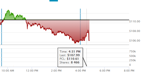 Biontech & MRNA: Revolution in der Pharmaindustrie 1228980