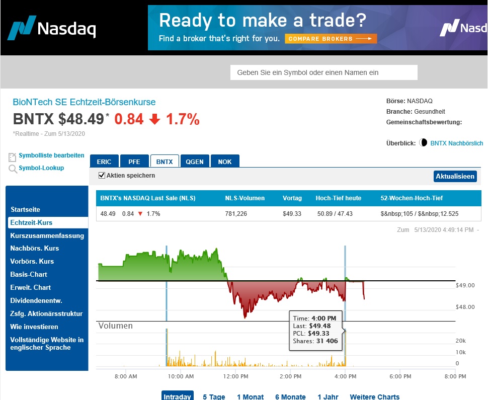 Biotech-Star BioNTech aus Mainz 1178176