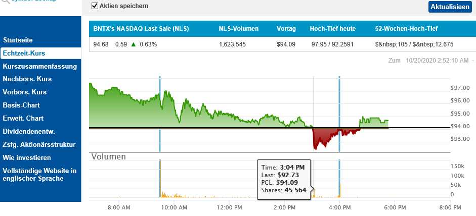 Biotech-Star BioNTech aus Mainz 1207622