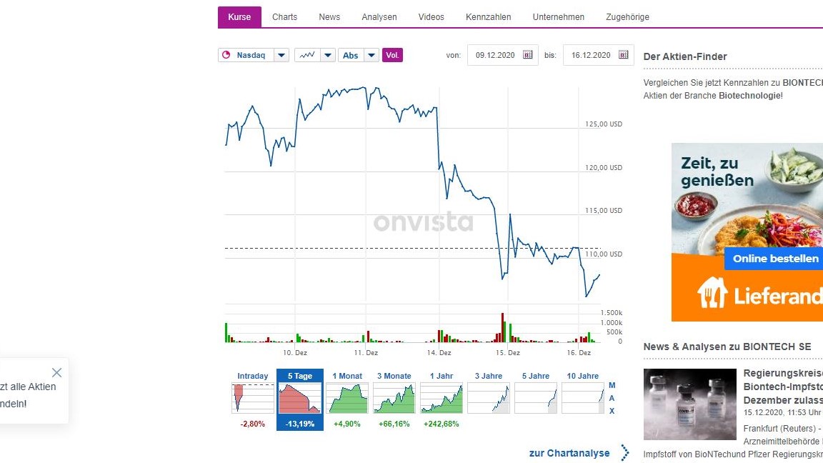 Biotech-Star BioNTech aus Mainz 1220351