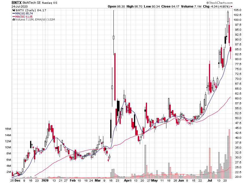 Der USA Bären-Thread 1192365