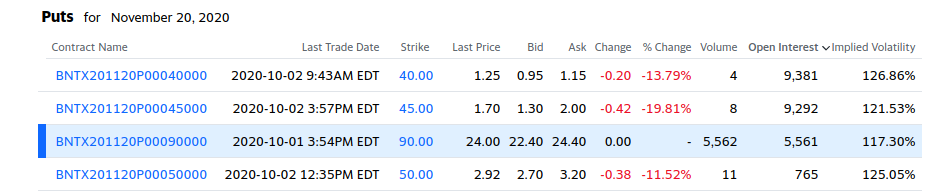 Biotech-Star BioNTech aus Mainz 1204742