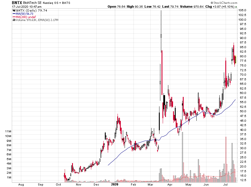 Der USA Bären-Thread 1191115