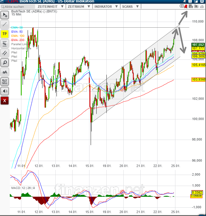 Biotech-Star BioNTech aus Mainz 1228587