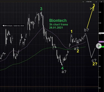 Biotech-Star BioNTech aus Mainz 1228866