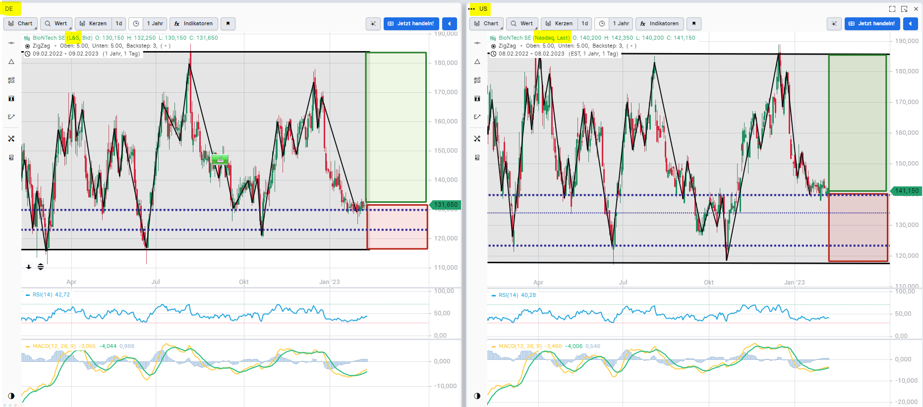 Biotech-Star BioNTech aus Mainz 1356377