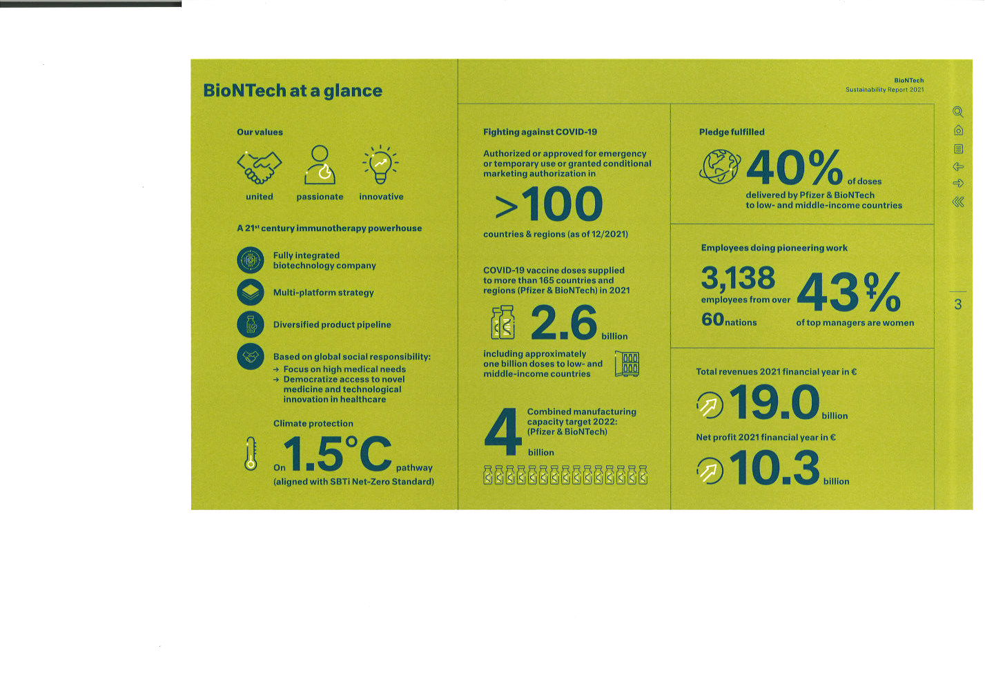 Biontech & MRNA: Revolution in der Pharmaindustrie 1309600
