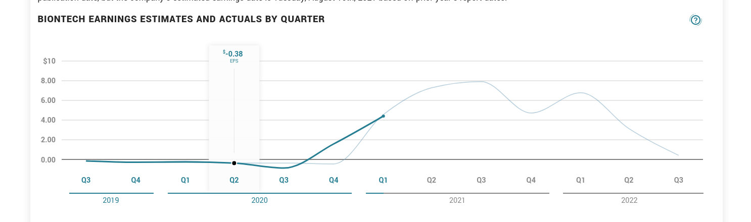 Biotech-Star BioNTech aus Mainz 1254664