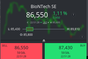 Biotech-Star BioNTech aus Mainz 1221508
