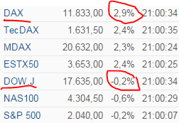 QuoVadisDax - das Original - Nachfolgethread 807321