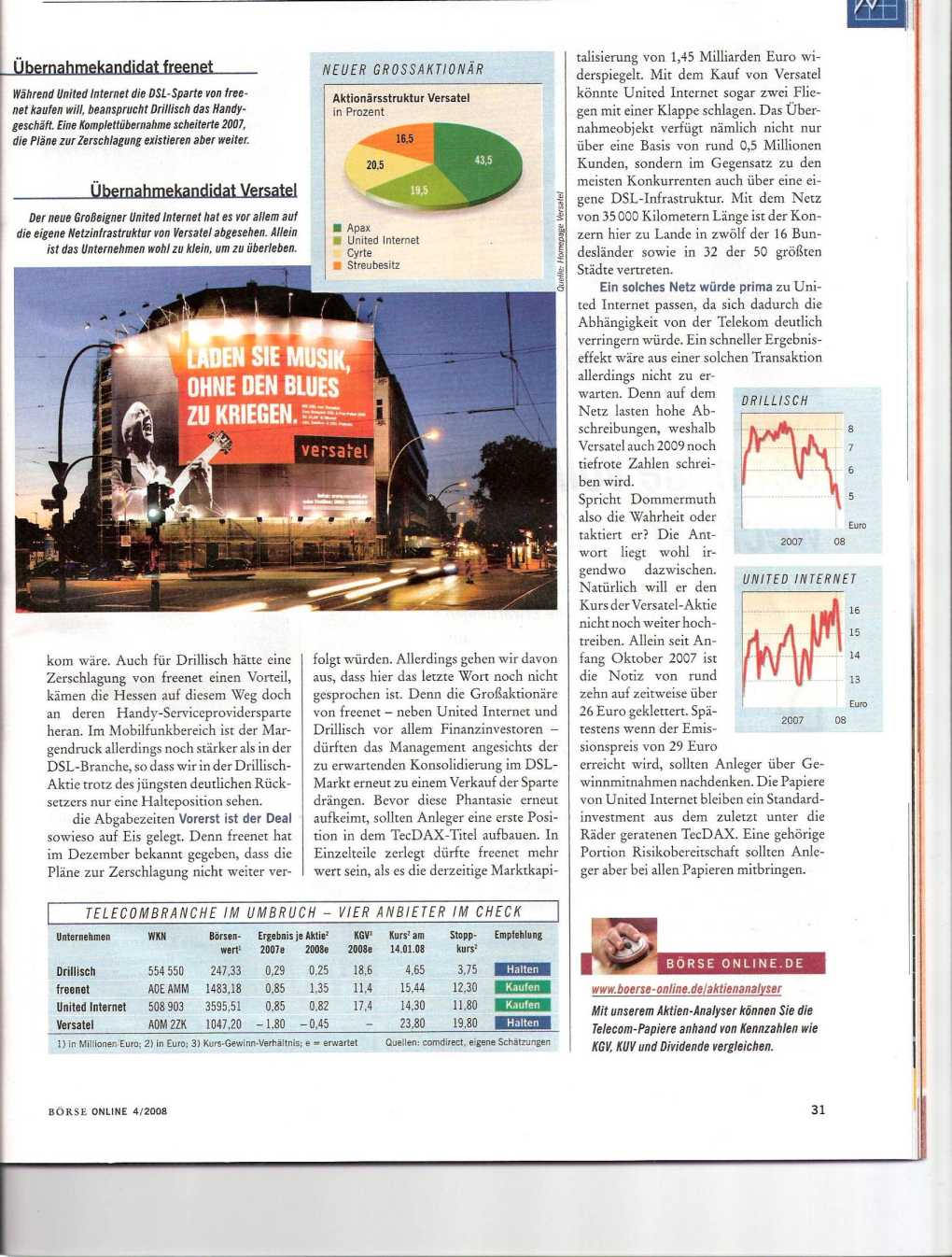 100 % Anstieg - Nachfolgethread! 145840