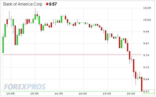 QV ultimate 2012 494149