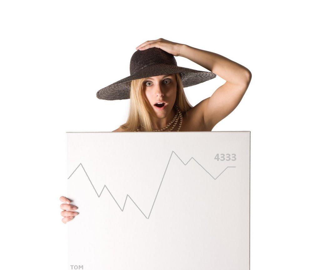 971.DAX Tipp-Spiel Freitag,06.02.09, 17.45 Uhr 214692