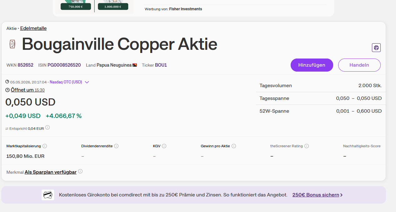 Trading Bougainville Copper (ADRs) 867948 1517658