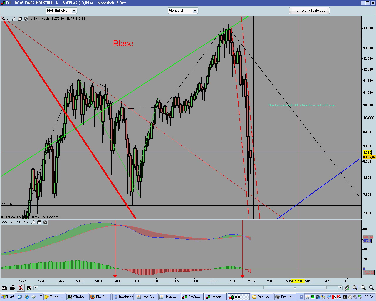 Hart aber Fair ! 203974
