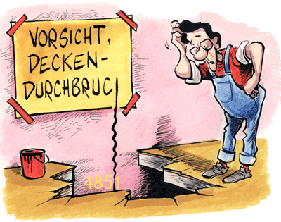 949.DAX Tipp-Spiel, Mittwoch, 07.01.09, 17.45 Uhr 208810