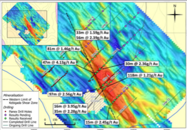 Amani Gold (ehemals Burey Gold) 1002227