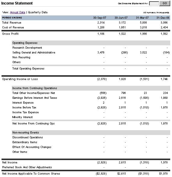 BODISEN News/Analysen/Meinungen 137566