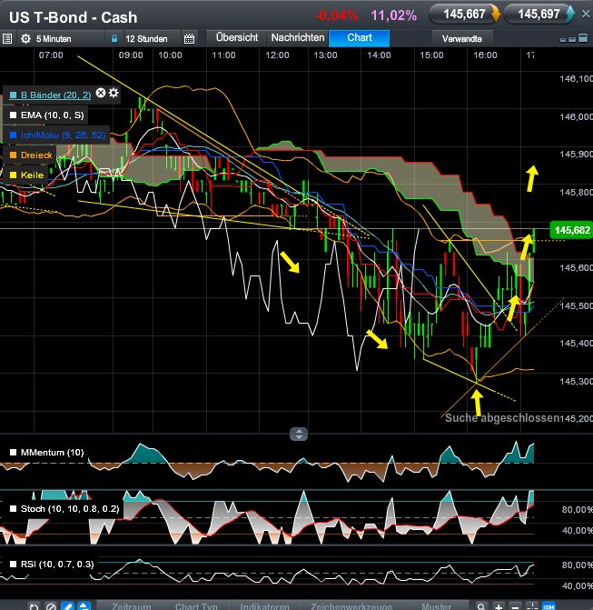 QV ultimate (unlimited) 568296