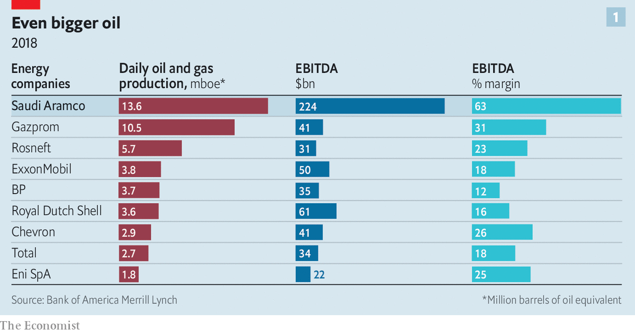 Börse ein Haifischbecken: Trade was du siehst 1204361