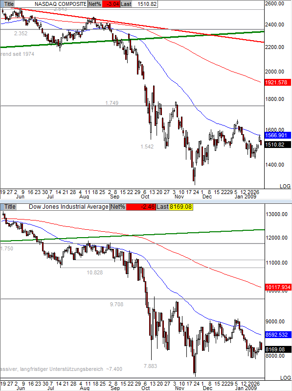 COMMERZBANK kaufen Kz. 28 € 213414