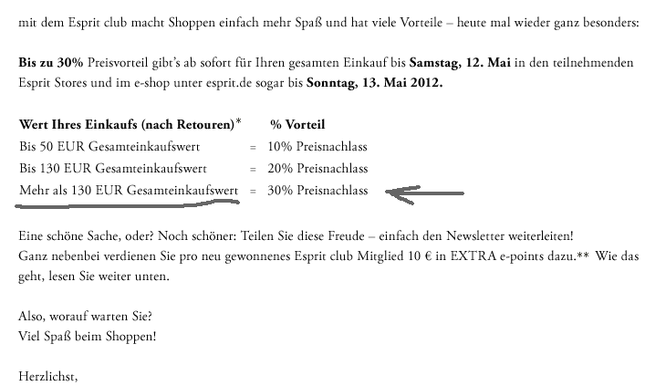 Esprit Holdings tgt H$ 120 505438