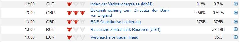 QuoVadisDax - das Original - Nachfolgethread 787564