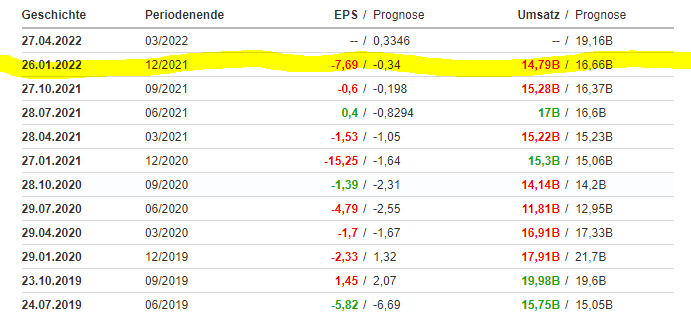 2022 QV-GDAXi-DJ-GOLD-EURUSD-JPY 1296106