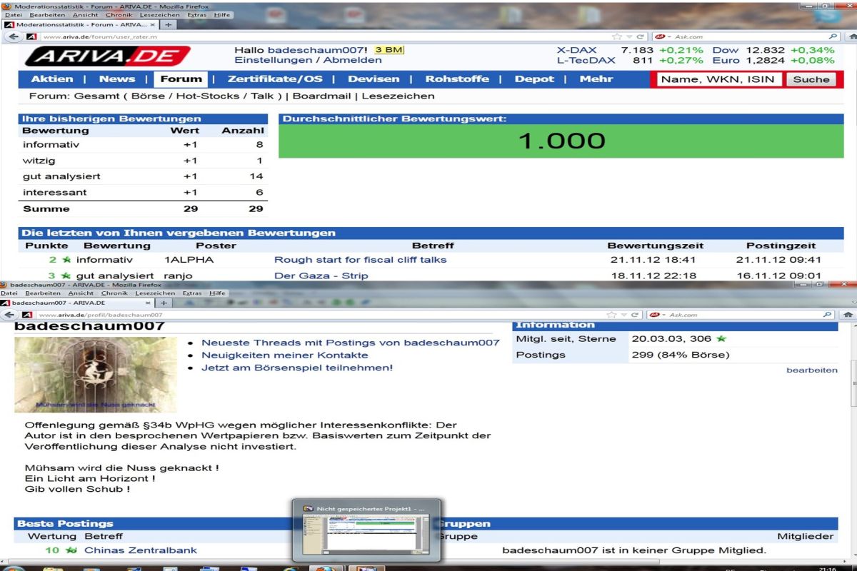 Kurzporträt zum EUROSTOXX 50 555462